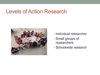 Levels of Action Research
• Individual researcher
• Small groups of
researchers
• Schoolwide research
 