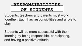 RESPONSIBILITIES
OF STUDENTS
Students, teachers and parents must work
together. Each has responsibilities and a role to
play.
Students will be more successful with their
learning by being responsible, participating,
and having a positive attitude.
 