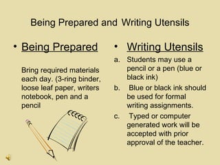 Being Prepared and Writing Utensils

• Being Prepared
Bring required materials
each day. (3-ring binder,
loose leaf paper, writers
notebook, pen and a
pencil

• Writing Utensils
a. Students may use a
pencil or a pen (blue or
black ink)
b. Blue or black ink should
be used for formal
writing assignments.
c. Typed or computer
generated work will be
accepted with prior
approval of the teacher.

 