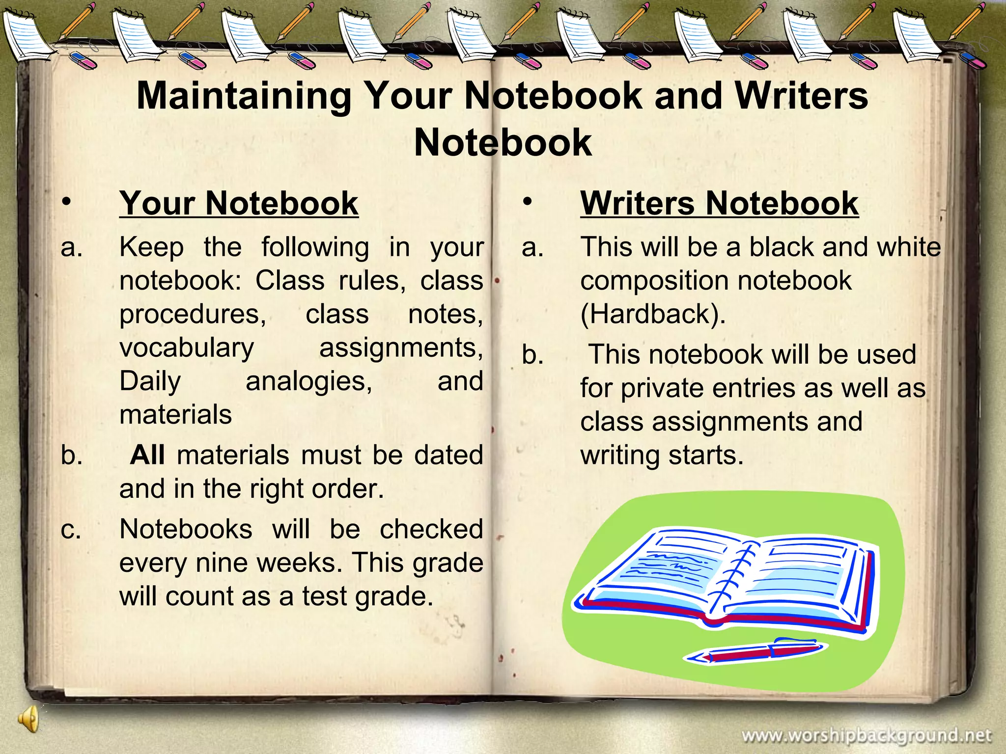 Maintaining Your Notebook and Writers
Notebook
•

Your Notebook

•

Writers Notebook

a.

Keep the following in your
notebook: Class rules, class
procedures, class notes,
vocabulary
assignments,
Daily
analogies,
and
materials
All materials must be dated
and in the right order.
Notebooks will be checked
every nine weeks. This grade
will count as a test grade.

a.

This will be a black and white
composition notebook
(Hardback).
This notebook will be used
for private entries as well as
class assignments and
writing starts.

b.
c.

b.

 