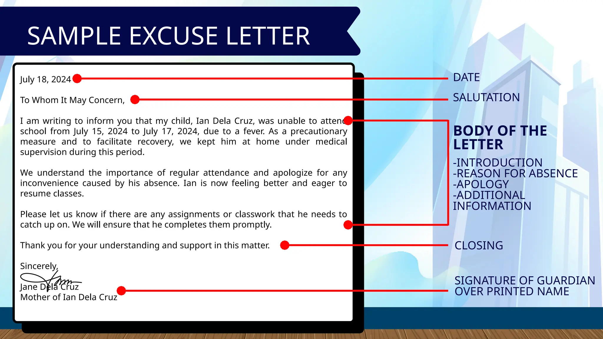 July 18, 2024
To Whom It May Concern,
I am writing to inform you that my child, Ian Dela Cruz, was unable to attend
school from July 15, 2024 to July 17, 2024, due to a fever. As a precautionary
measure and to facilitate recovery, we kept him at home under medical
supervision during this period.
We understand the importance of regular attendance and apologize for any
inconvenience caused by his absence. Ian is now feeling better and eager to
resume classes.
Please let us know if there are any assignments or classwork that he needs to
catch up on. We will ensure that he completes them promptly.
Thank you for your understanding and support in this matter.
Sincerely,
Jane Dela Cruz
Mother of Ian Dela Cruz
SAMPLE EXCUSE LETTER
DATE
SALUTATION
BODY OF THE
LETTER
-INTRODUCTION
-REASON FOR ABSENCE
-APOLOGY
-ADDITIONAL
INFORMATION
CLOSING
SIGNATURE OF GUARDIAN
OVER PRINTED NAME
 