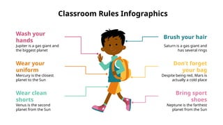 Classroom Rules Infographics
Wash your
hands
Jupiter is a gas giant and
the biggest planet
Wear your
uniform
Mercury is the closest
planet to the Sun
Wear clean
shorts
Venus is the second
planet from the Sun
Brush your hair
Saturn is a gas giant and
has several rings
Don’t forget
your bag
Despite being red, Mars is
actually a cold place
Bring sport
shoes
Neptune is the farthest
planet from the Sun
 