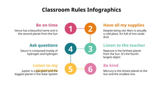Classroom Rules Infographics
1
Be on time
Venus has a beautiful name and is
the second planet from the Sun
2
Have all my supplies
Despite being red, Mars is actually
a cold place. It's full of iron oxide
dust
4
Ask questions
Saturn is composed mostly of
hydrogen and hydrogen
3
Listen to the teacher
Neptune is the farthest planet
from the Sun. It's the fourth-
largest object
5
Listen to my
classmates
Jupiter is a gas giant and the
biggest planet in the Solar System
6
Be kind
Mercury is the closest planet to the
Sun and the smallest one
 