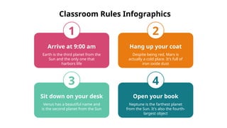 Classroom Rules Infographics
Earth is the third planet from the
Sun and the only one that
harbors life
Arrive at 9:00 am
1
Despite being red, Mars is
actually a cold place. It's full of
iron oxide dust
Hang up your coat
2
Venus has a beautiful name and
is the second planet from the Sun
Sit down on your desk
3
Neptune is the farthest planet
from the Sun. It's also the fourth-
largest object
Open your book
4
 