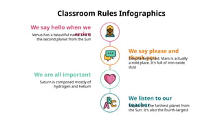 Classroom Rules Infographics
We say hello when we
arrive
Venus has a beautiful name and is
the second planet from the Sun
We say please and
thank you
Despite being red, Mars is actually
a cold place. It's full of iron oxide
dust
We are all important
Saturn is composed mostly of
hydrogen and helium
We listen to our
teacher
Neptune is the farthest planet from
the Sun. It's also the fourth-largest
 