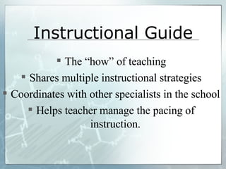 Instructional Guide The “how” of teaching Shares multiple instructional strategies Coordinates with other specialists in the school Helps teacher manage the pacing of instruction. 
