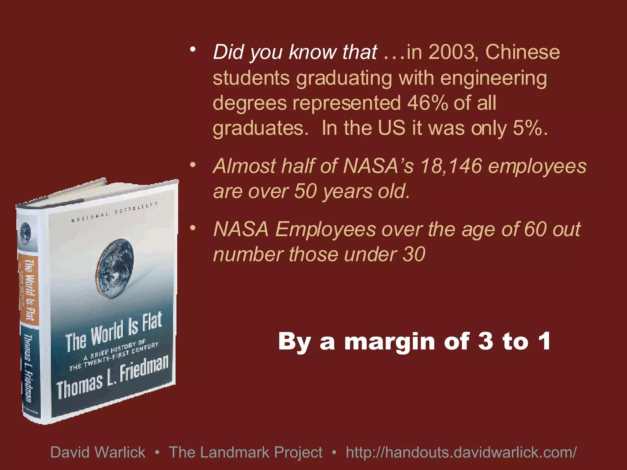 Did you know that   … in 2003, Chinese students graduating with engineering degrees represented 46% of all graduates.  In the US it was only 5%. Almost half of NASA’s 18,146 employees are over 50 years old. NASA Employees over the age of 60 out number those under 30 By a margin of 3 to 1 