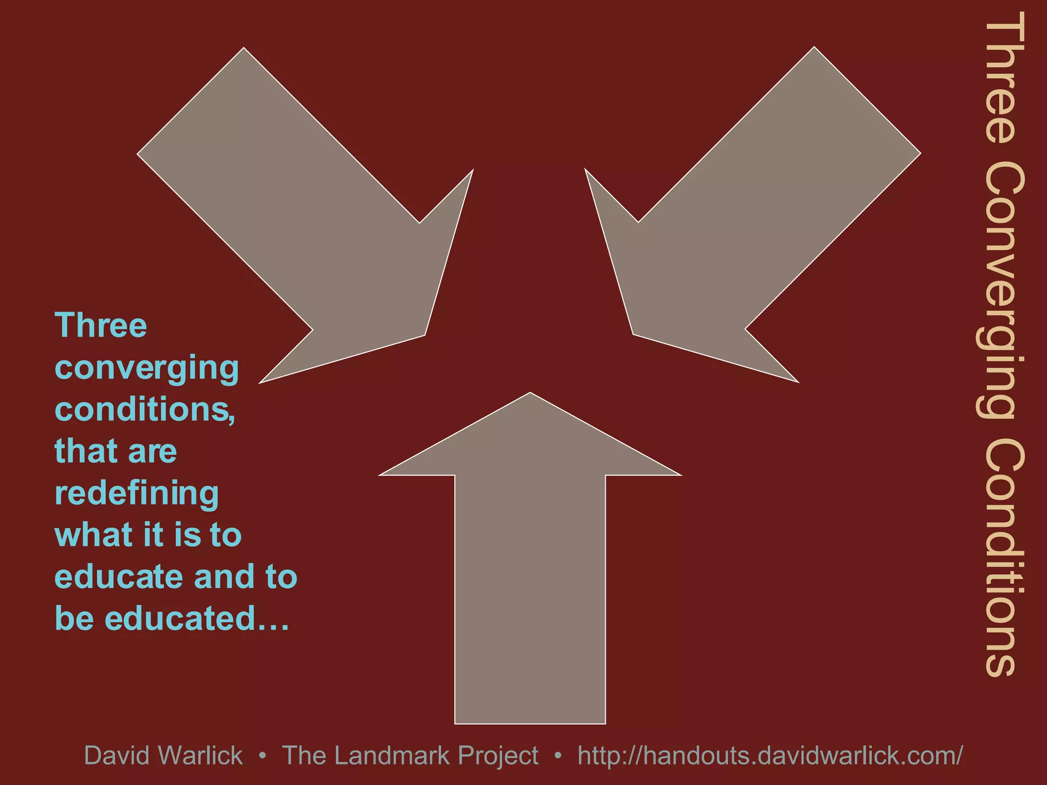 Three Converging Conditions Three converging conditions, that are redefining what it is to educate and to be educated… 