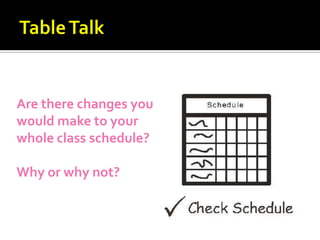 Are there changes you
would make to your
whole class schedule?

Why or why not?
 