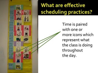 Time is paired
with one or
more icons which
represent what
the class is doing
throughout
the day.
 