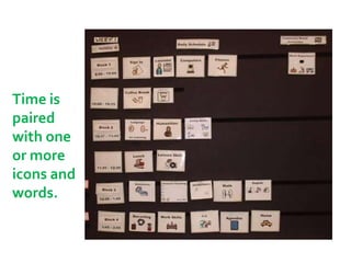 Time is
paired
with one
or more
icons and
words.
 