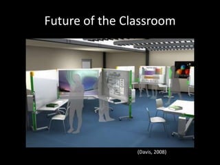 Future of the Classroom




                (Davis, 2008)
 