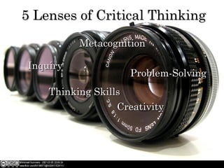 5 Lenses of Critical Thinking5 Lenses of Critical Thinking
MetacognitionMetacognition
Problem-SolvingProblem-Solving
CreativityCreativity
Thinking SkillsThinking Skills
InquiryInquiry
 