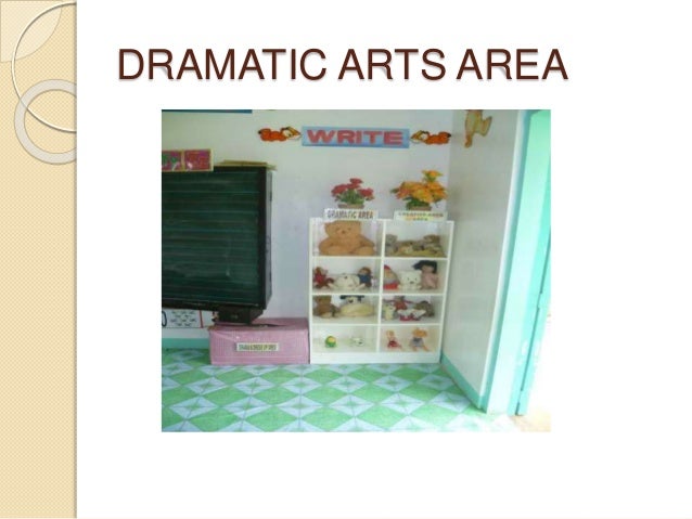 Classroom Structuring for Kindergarten