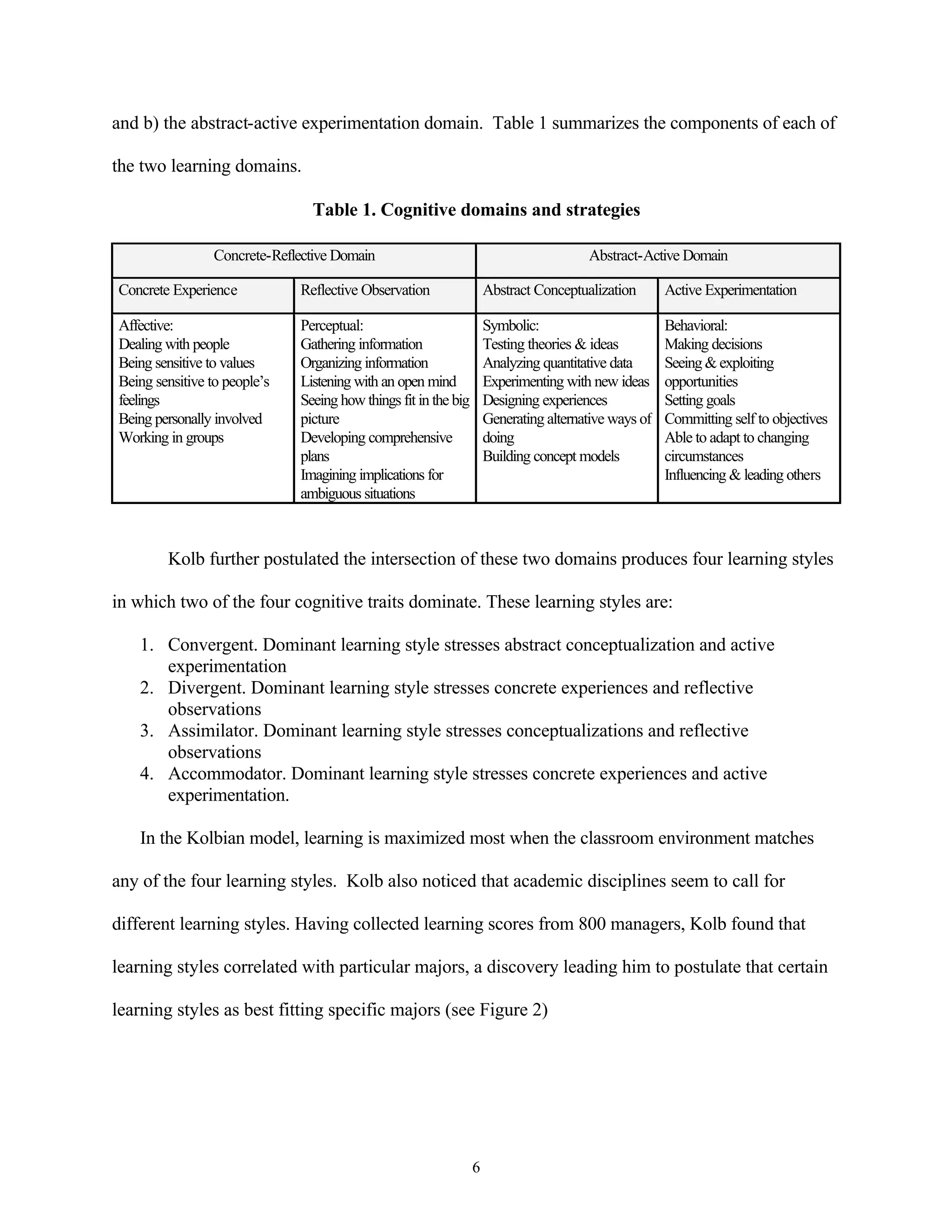 and b) the abstract-active experimentation domain. Table 1 summarizes the components of each of

the two learning domains.

                                Table 1. Cognitive domains and strategies

                 Concrete-Reflective Domain                                            Abstract-Active Domain

Concrete Experience           Reflective Observation                 Abstract Conceptualization       Active Experimentation

Affective:                    Perceptual:                            Symbolic:                        Behavioral:
Dealing with people           Gathering information                  Testing theories & ideas         Making decisions
Being sensitive to values     Organizing information                 Analyzing quantitative data      Seeing & exploiting
Being sensitive to people’s   Listening with an open mind            Experimenting with new ideas     opportunities
feelings                      Seeing how things fit in the big       Designing experiences            Setting goals
Being personally involved     picture                                Generating alternative ways of   Committing self to objectives
Working in groups             Developing comprehensive               doing                            Able to adapt to changing
                              plans                                  Building concept models          circumstances
                              Imagining implications for                                              Influencing & leading others
                              ambiguous situations



        Kolb further postulated the intersection of these two domains produces four learning styles

in which two of the four cognitive traits dominate. These learning styles are:

   1. Convergent. Dominant learning style stresses abstract conceptualization and active
      experimentation
   2. Divergent. Dominant learning style stresses concrete experiences and reflective
      observations
   3. Assimilator. Dominant learning style stresses conceptualizations and reflective
      observations
   4. Accommodator. Dominant learning style stresses concrete experiences and active
      experimentation.

   In the Kolbian model, learning is maximized most when the classroom environment matches

any of the four learning styles. Kolb also noticed that academic disciplines seem to call for

different learning styles. Having collected learning scores from 800 managers, Kolb found that

learning styles correlated with particular majors, a discovery leading him to postulate that certain

learning styles as best fitting specific majors (see Figure 2)




                                                                 6
 
