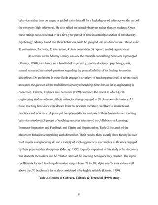 behaviors rather than on vague or global traits that call for a high degree of inference on the part of

the observer (high-inference). He also relied on trained observers rather than on students. Once

these ratings were collected over a five-year period of time in a multiple section of introductory

psychology, Murray found that these behaviors could be grouped into six dimensions. Those were:

1) enthusiasm, 2) clarity, 3) interaction, 4) task orientation, 5) rapport, and 6) organization.

        As seminal as the Murray’s study was and the research on teaching behaviors it prompted

(Murray, 1990), its reliance on a handful of majors (e.g., political science, psychology, arts,

natural sciences) has raised questions regarding the generalizability of its findings to another

disciplines. Do professors in other fields engage in a variety of teaching practices? A recent study

answered the question of the multidimensionality of teaching behaviors as far as engineering is

concerned. Cabrera, Colbeck and Terenzini (1999) examined the extent to which 1,258

engineering students observed their instructors being engaged in 20 classrooms behaviors. All

those teaching behaviors were drawn from the research literature on effective instructional

practices and activities. A principal components factor analysis of these low-inference teaching

behaviors produced 3 groups of teaching practices interpreted as Collaborative Learning,

Instructor Interaction and Feedback and Clarity and Organization. Table 2 lists each of the

classroom behaviors comprising each dimension. Their results, then, clearly show faculty in such

hard majors as engineering do use a variety of teaching practices as complex as the ones engaged

by their peers in other disciplines (Murray, 1990). Equally important in this study is the discovery

that students themselves can be reliable raters of the teaching behaviors they observe. The alpha

coefficients for each teaching dimension ranged from .77 to .88, alpha coefficients values well

above the .70 benchmark for scales considered to be highly reliable (Litwin, 1995).

                Table 2. Results of Cabrera, Colbeck & Terenzini (1999) study




                                                   10
 