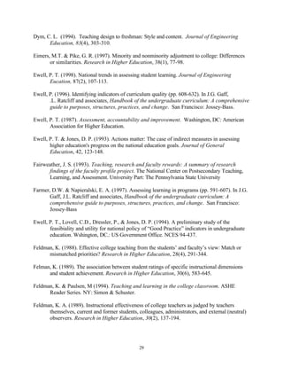 Dym, C. L. (1994). Teaching design to freshman: Style and content. Journal of Engineering
      Education, 83(4), 303-310.

Eimers, M.T. & Pike, G. R. (1997). Minority and nonminority adjustment to college: Differences
       or similarities. Research in Higher Education, 38(1), 77-98.

Ewell, P. T. (1998). National trends in assessing student learning. Journal of Engineering
       Eucation, 87(2), 107-113.

Ewell, P. (1996). Identifying indicators of curriculum quality (pp. 608-632). In J.G. Gaff,
       .L. Ratcliff and associates, Handbook of the undergraduate curriculum: A comprehensive
       guide to purposes, structures, practices, and change. San Francisco: Jossey-Bass.

Ewell, P. T. (1987). Assessment, accountability and improvement. Washington, DC: American
       Association for Higher Education.

Ewell, P. T. & Jones, D. P. (1993). Actions matter: The case of indirect measures in assessing
       higher education's progress on the national education goals. Journal of General
       Education, 42, 123-148.

Fairweather, J. S. (1993). Teaching, research and faculty rewards: A summary of research
      findings of the faculty profile project. The National Center on Postsecondary Teaching,
      Learning, and Assessment. University Part: The Pennsylvania State University

Farmer, D.W. & Napieralski, E. A. (1997). Assessing learning in programs (pp. 591-607). In J.G.
       Gaff, J.L. Ratcliff and associates, Handbook of the undergraduate curriculum: A
       comprehensive guide to purposes, structures, practices, and change. San Francisco:
       Jossey-Bass

Ewell, P. T., Lovell, C.D., Dressler, P., & Jones, D. P. (1994). A preliminary study of the
       feasibiality and utility for national policy of “Good Practice” indicators in undergraduate
       education. Wshington, DC.: US Government Office. NCES 94-437.

Feldman, K. (1988). Effective college teaching from the students’ and faculty’s view: Match or
      mismatched priorities? Research in Higher Education, 28(4), 291-344.

Felman, K. (1989). The association between student ratings of specific instructional dimensions
      and student achievement. Research in Higher Education, 30(6), 583-645.

Feldman, K. & Paulsen, M (1994). Teaching and learning in the college classroom. ASHE
      Reader Series. NY: Simon & Schuster.

Feldman, K. A. (1989). Instructional effectiveness of college teachers as judged by teachers
      themselves, current and former students, colleagues, administrators, and external (neutral)
      observers. Research in Higher Education, 30(2), 137-194.




                                                 29
 