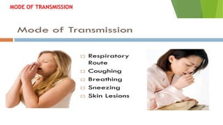 MODE OF TRANSMISSION
 