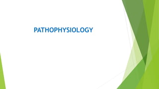 PATHOPHYSIOLOGY
 