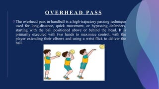 Comprehensive Classroom Teaching on Handball Skills and History | PPTX