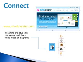 www.mindmeister.com Teachers and students can create and share mind maps or diagrams 