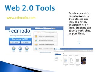 www.edmodo.com Teachers create a social network for their classes and include photos, assignments, or links. Students can submit work, chat, or post ideas. 