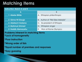Instruction: Match A and B
A B
____1. Abebe Bikila A. Ethiopian philanthropic
____2. Girma W/Giorgis B. Author of ‘Fikir Eske Mekabir’
____3. Abebech Gobena C. Ex-president of Ethiopia
____4. Mahmud Ahmed D. Ethiopian singer
____5. Haddis Alemayehu E. Won at Rome Olympics
Problems inherent in matching items
Lack of homogeneity
Poor instruction
Wrong order of lists
Equal number of premises and responses
Easy guessing
 
