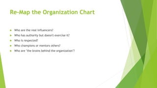 Re-Map the Organization Chart
 Who are the real influencers?
 Who has authority but doesn't exercise it?
 Who is respec...