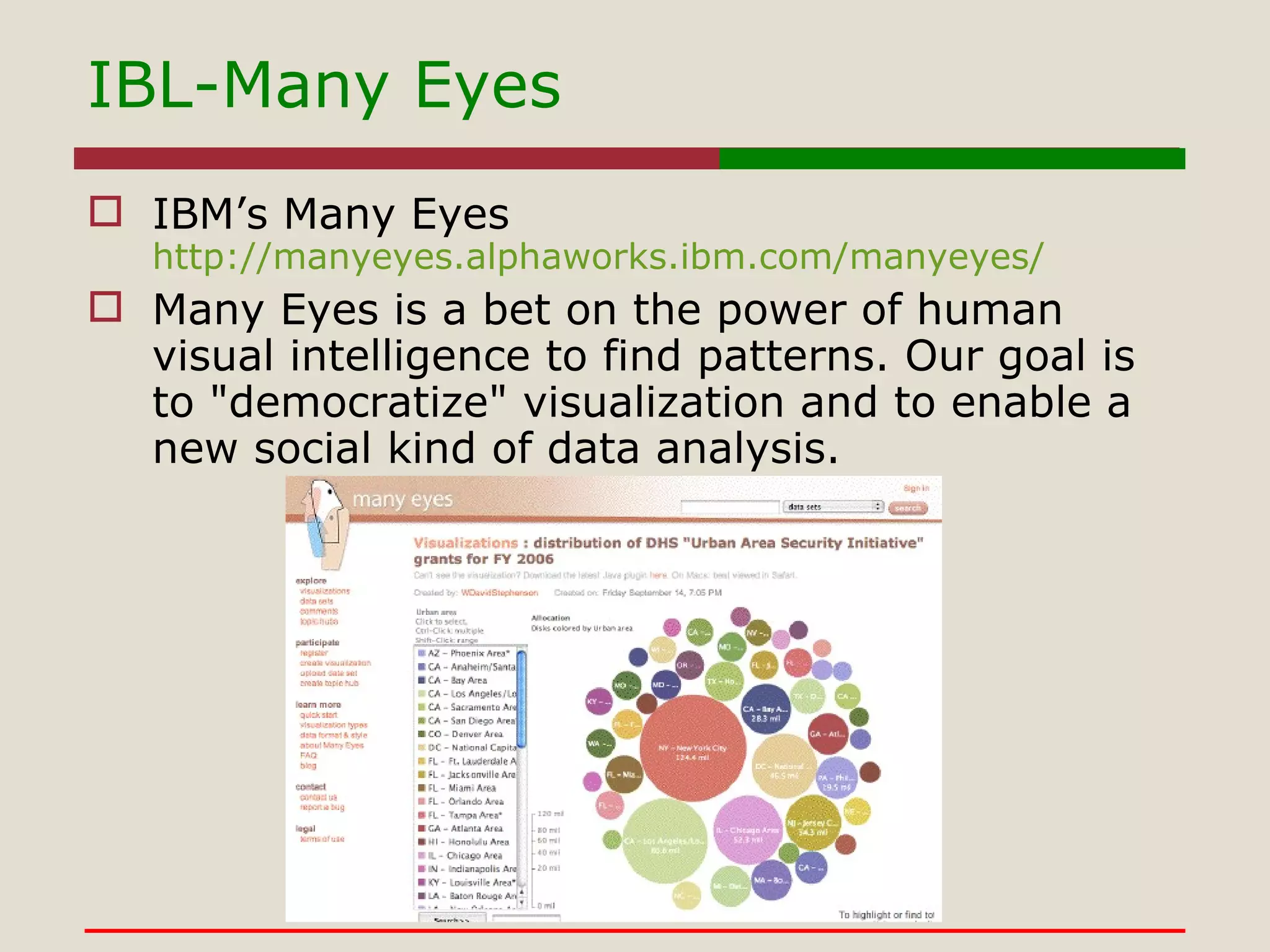 IBM’s Many Eyes http://manyeyes.alphaworks.ibm.com/manyeyes/ Many Eyes is a bet on the power of human visual intelligence to find patterns. Our goal is to "democratize" visualization and to enable a new social kind of data analysis.  IBL-Many Eyes 