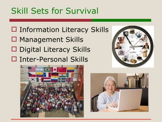 Skill Sets for Survival <ul><li>Information Literacy Skills </li></ul><ul><li>Management Skills </li></ul><ul><li>Digital ...