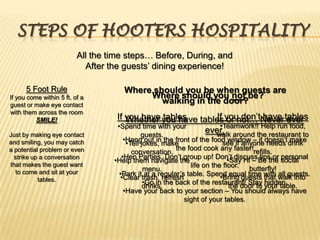 Great To Go Food Standards – Hot food hot, Cold food cold.Secrets to SuccessThe Hooters GirlGlamorous, Outgoing, the All-American Cheerleader, Girl Next Door