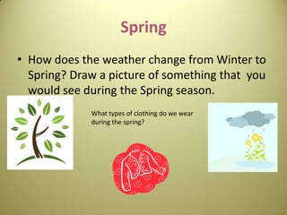 Classroom Weather Unit Powerpoint