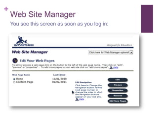 Web Site ManagerYou see this screen as soon as you log in: