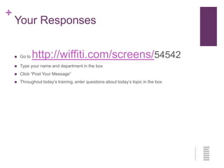 Your ResponsesGo to http://wiffiti.com/screens/54542Type your name and department in the boxClick “Post Your Message”Throughout today’s training, enter questions about today’s topic in the box54628545415454254543545445454554546