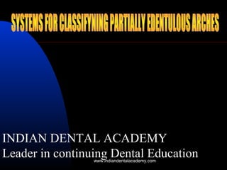 INDIAN DENTAL ACADEMY
Leader in continuing Dental Educationwww.indiandentalacademy.com
 