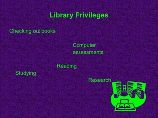 Library Privileges

Checking out books

                          Computer
                          assessments

                     Reading
  Studying
                               Research
 