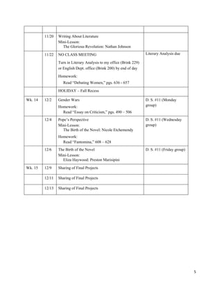 5
11/20 Writing About Literature
Mini-Lesson:
The Glorious Revolution: Nathan Johnson
11/22 NO CLASS MEETING
Turn in Literary Analysis to my office (Brink 229)
or English Dept. office (Brink 200) by end of day
Homework:
Read “Debating Women,” pgs. 636 - 657
Literary Analysis due
HOLIDAY – Fall Recess
Wk. 14 12/2 Gender Wars
Homework:
Read “Essay on Criticism,” pgs. 490 – 506
D. S. #11 (Monday
group)
12/4 Pope’s Perspective
Mini-Lesson:
The Birth of the Novel: Nicole Etchemendy
Homework:
Read “Fantomina,” 608 – 628
D. S. #11 (Wednesday
group)
12/6 The Birth of the Novel
Mini-Lesson:
Eliza Haywood: Preston Marisipini
D. S. #11 (Friday group)
Wk. 15 12/9 Sharing of Final Projects
12/11 Sharing of Final Projects
12/13 Sharing of Final Projects
 