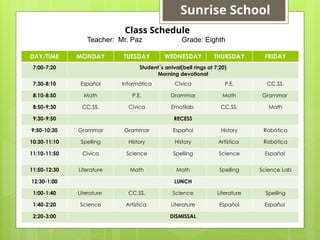 DAY/TIME MONDAY TUESDAY WEDNESDAY THURSDAY FRIDAY
7:00-7:20 Student´s arrival(bell rings at 7:20)
Morning devotional
7:30-8:10 Español Informática Cívica P.E. CC.SS.
8:10-8:50 Math P.E. Grammar Math Grammar
8:50-9:30 CC.SS. Cívica Emotilab CC.SS. Math
9:30-9:50 RECESS
9:50-10:30 Grammar Grammar Español History Robótica
10:30-11:10 Spelling History History Artística Robótica
11:10-11:50 Cívica Science Spelling Science Español
11:50-12:30 Literature Math Math Spelling Science Lab
12:30-1:00 LUNCH
1:00-1:40 Literature CC.SS. Science Literature Spelling
1:40-2:20 Science Artística Literature Español Español
2:20-3:00 DISMISSAL
Class Schedule
Teacher: Mr. Paz Grade: Eighth
Sunrise School
 