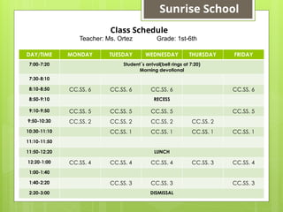 DAY/TIME MONDAY TUESDAY WEDNESDAY THURSDAY FRIDAY
7:00-7:20 Student´s arrival(bell rings at 7:20)
Morning devotional
7:30-8:10
8:10-8:50 CC.SS. 6 CC.SS. 6 CC.SS. 6 CC.SS. 6
8:50-9:10 RECESS
9:10-9:50 CC.SS. 5 CC.SS. 5 CC.SS. 5 CC.SS. 5
9:50-10:30 CC.SS. 2 CC.SS. 2 CC.SS. 2 CC.SS. 2
10:30-11:10 CC.SS. 1 CC.SS. 1 CC.SS. 1 CC.SS. 1
11:10-11:50
11:50-12:20 LUNCH
12:20-1:00 CC.SS. 4 CC.SS. 4 CC.SS. 4 CC.SS. 3 CC.SS. 4
1:00-1:40
1:40-2:20 CC.SS. 3 CC.SS. 3 CC.SS. 3
2:20-3:00 DISMISSAL
Class Schedule
Teacher: Ms. Ortez Grade: 1st-6th
Sunrise School
 