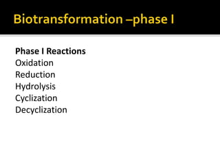 Classs drug metabolism | PPTX