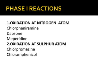 1.OXIDATION AT NITROGEN ATOM
Chlorpheniramine
Dapsone
Meperidine
2.OXIDATION AT SULPHUR ATOM
Chlorpromazine
Chloramphenicol
 