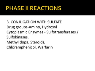 3. CONJUGATION WITH SULFATE
Drug groups-Amino, Hydroxyl
Cytoplasmic Enzymes - Sulfotransferases /
Sulfokinases.
Methyl dop...