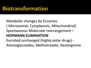 Metabolic changes by Enzymes
( Microsomal, Cytoplasmic, Mitochondrial)
Spontaneous Molecular rearrangement –
HOFMANN ELIMI...