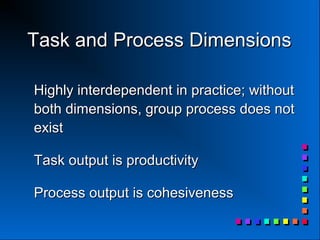 Class session 1 groups and teams overview | PPT