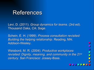 References Levi, D. (2011).  Group dynamics for teams . (3rd ed). Thousand Oaks, CA: Sage. Schein, E. H. (1999).  Process consultation revisited: Building the helping relationship . Reading, MA: Addison-Wesley. Weisbord, M. R. (2004).  Productive workplaces revisited: Dignity, meaning, and community in the 21 st  century . San Francisco: Jossey-Bass. 