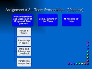 Assignment # 2 – Team Presentation  (20 points) 