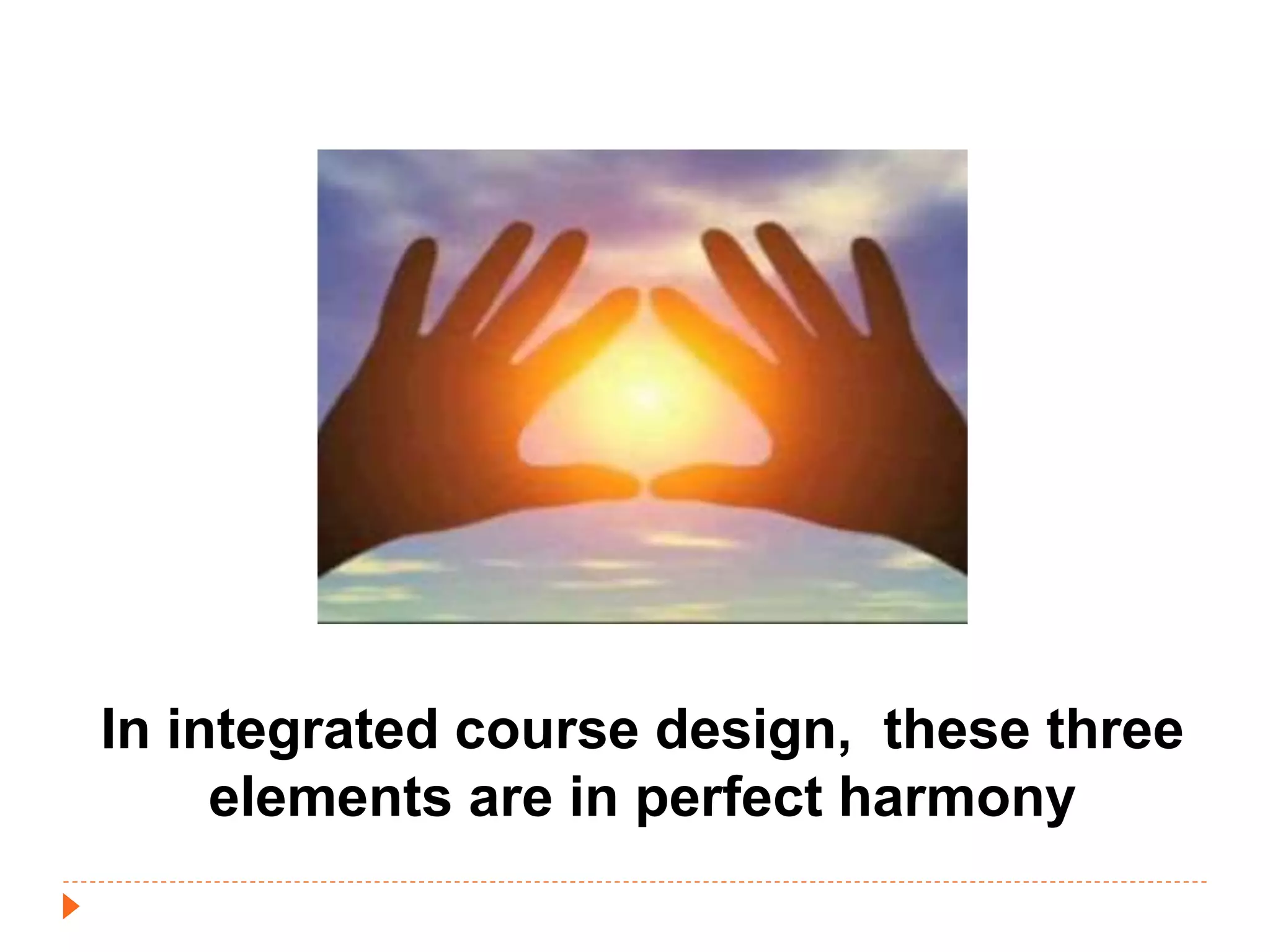 In integrated course design, these three 
elements are in perfect harmony 
 