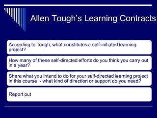 Allen Tough’s Learning Contracts
 