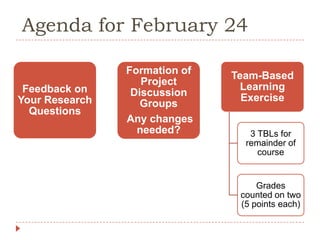 Agenda for February 24
Feedback on
Your Research
Questions

Formation of
Project
Discussion
Groups
Any changes
needed?

Team-Based
Learning
Exercise

3 TBLs for
remainder of
course

Grades
counted on two
(5 points each)

 