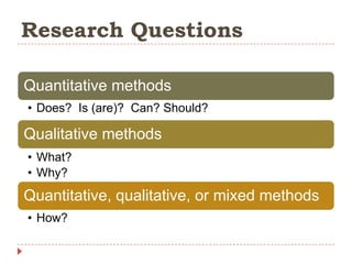 Research Questions
Quantitative methods
• Does? Is (are)? Can? Should?

Qualitative methods
• What?
• Why?

Quantitative, qualitative, or mixed methods
• How?

 